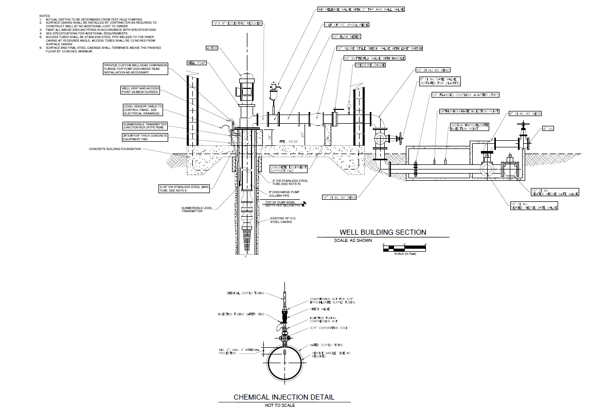 Ridgeland Well No. 3 Improvements